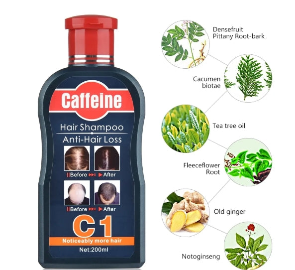 Caffeine Anti-Hairloss Shampoo & Serum Treatment Kit