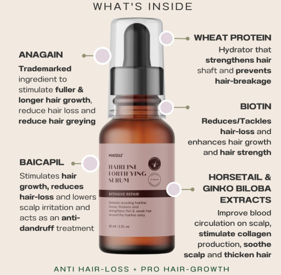 Masodi Hairline Fortifying Serum 30ml