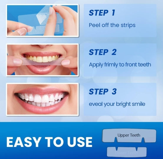5D Teeth Whitening Strips -Professional Teeth Whitening Treatment